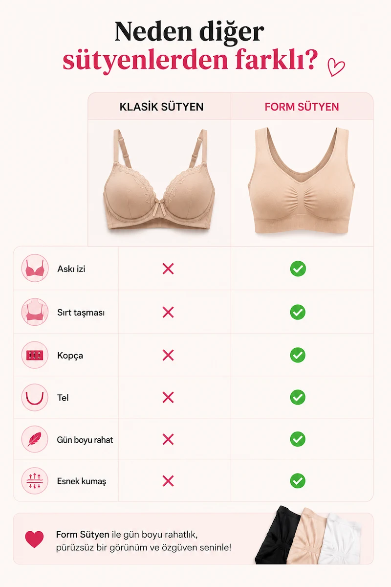 Toparlayıcı Sütyen — 9. görsel
