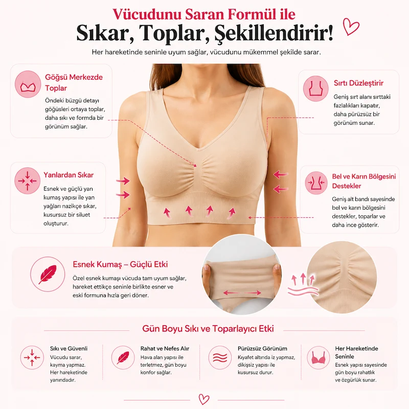 Toparlayıcı Sütyen — 10. görsel